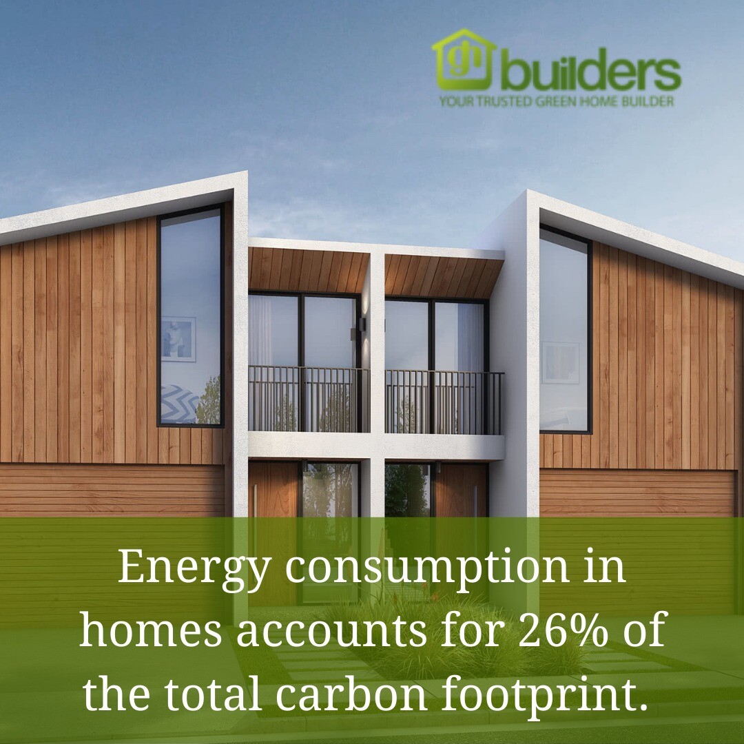 Images GH Builders NY