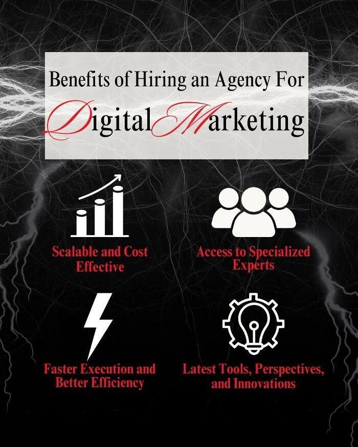 Images V Digital Services