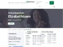 Website Screenshot Northwest Bank