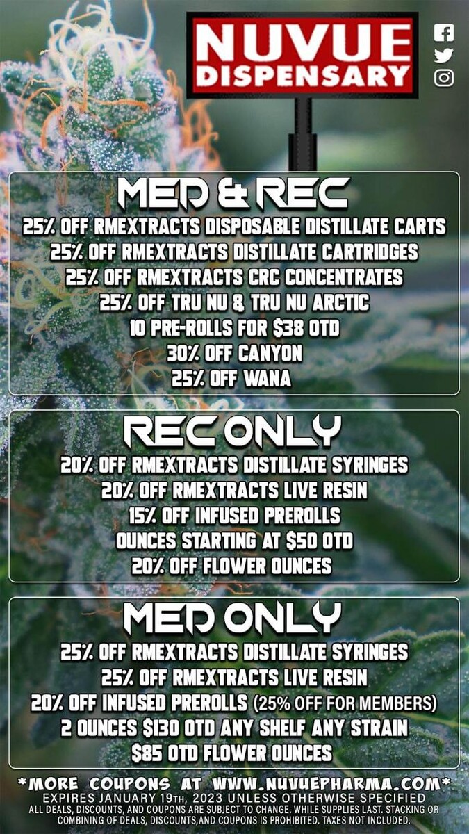 Images NuVue Pharma Dispensary