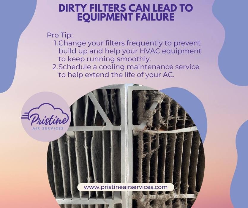 Images Pristine Air Services