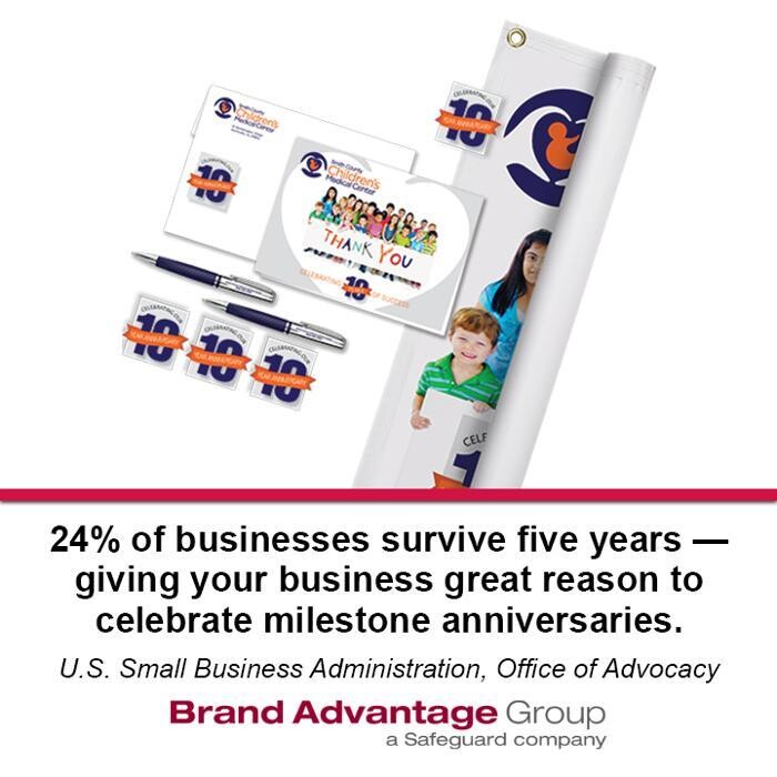 Images Brand Advantage Group