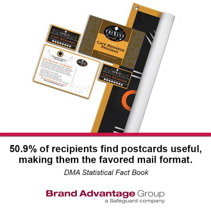 Images Brand Advantage Group