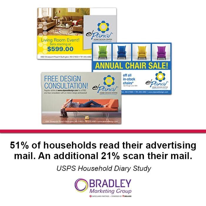 Images Bradley Marketing Group