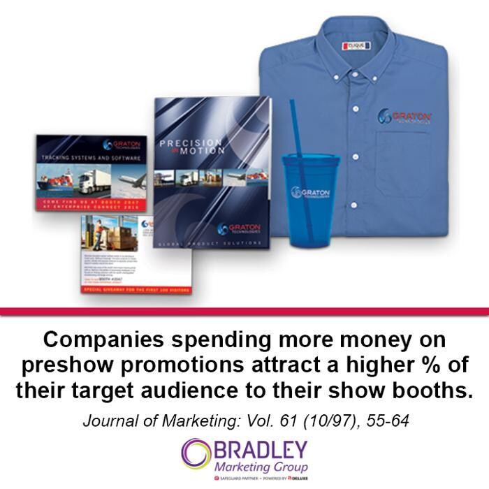 Images Bradley Marketing Group