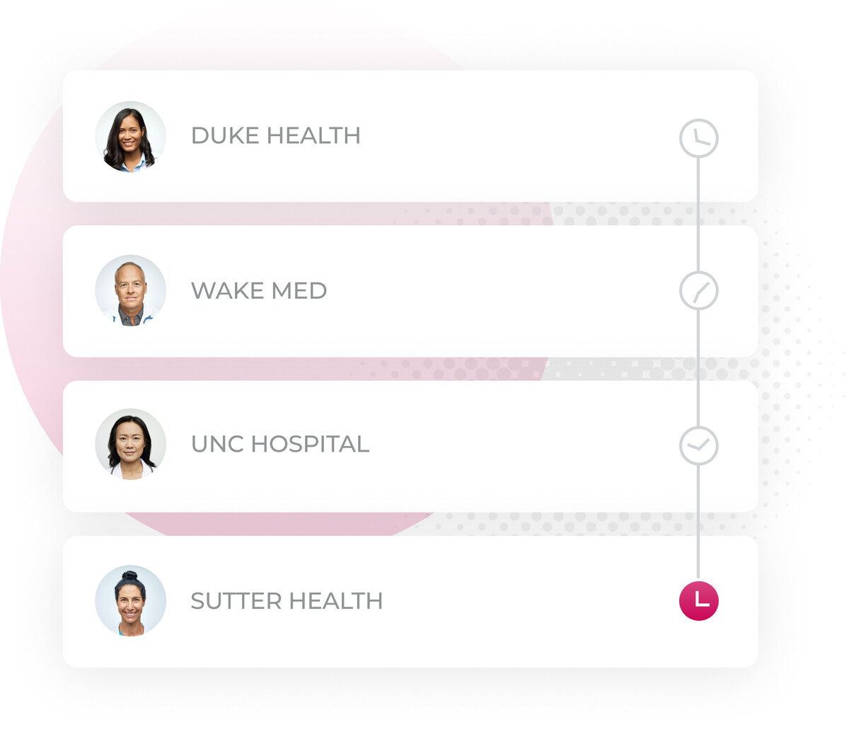 Images Pluto Health