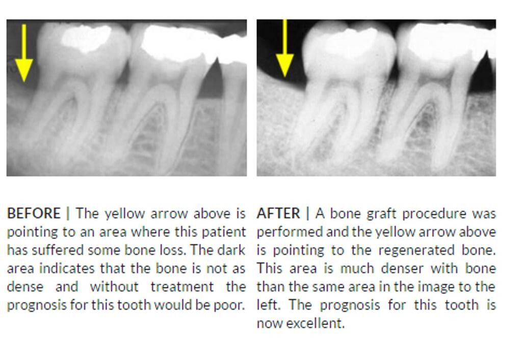 Images Mirelez Wellness Dental