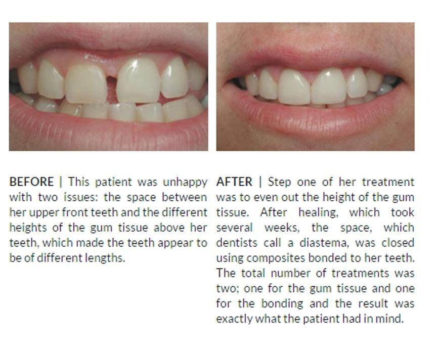 Images Mirelez Wellness Dental