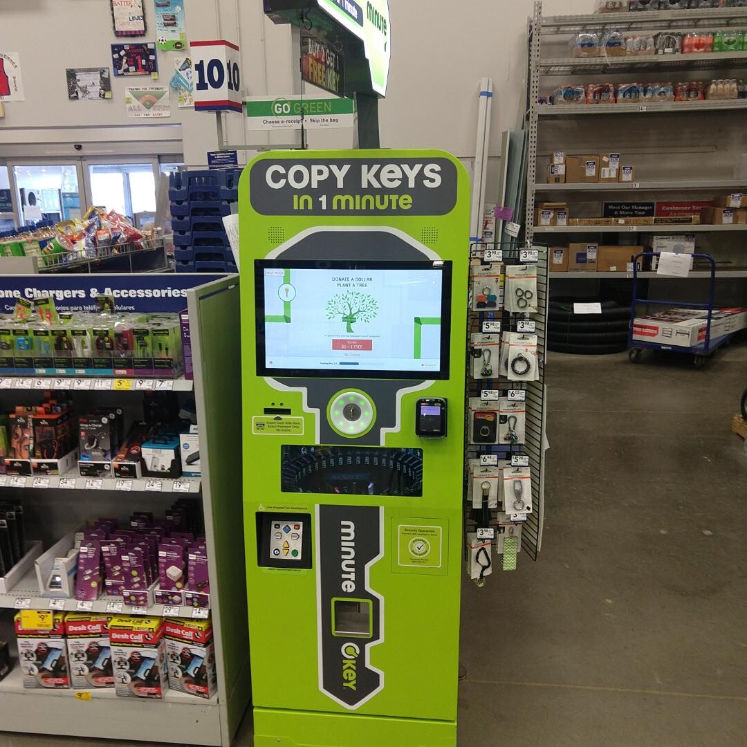 Images Minute Key