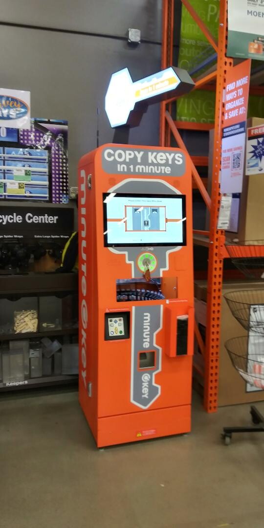 Images Minute Key
