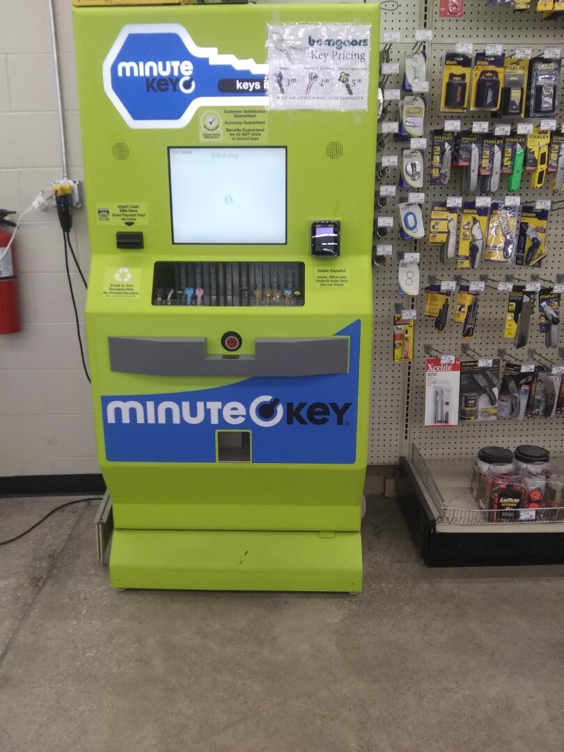 Images Minute Key