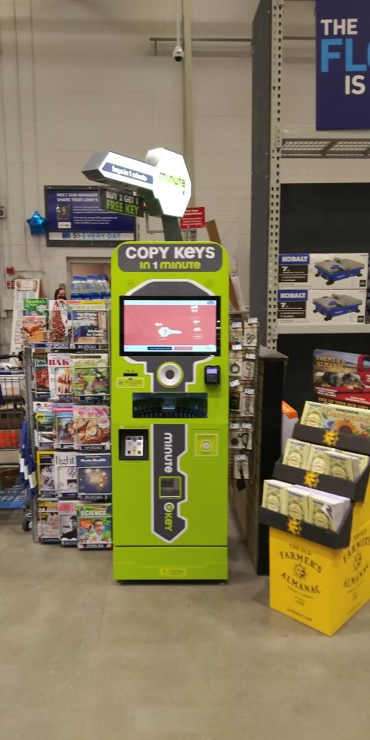 Images Minute Key