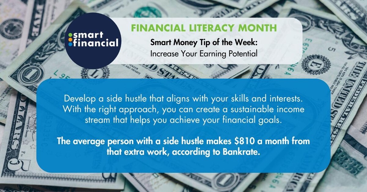 Images Smart Financial Credit Union