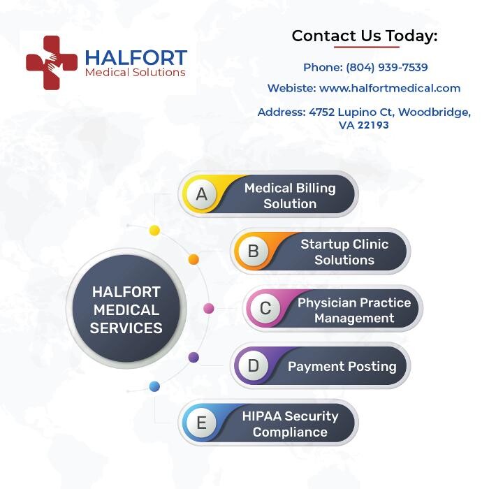 Images Halfort Medical Practice Solutions