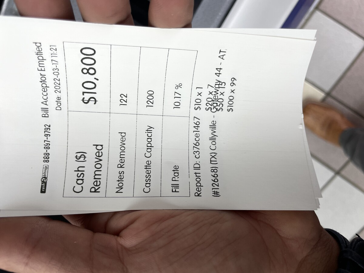 Images Cash2Bitcoin ATM
