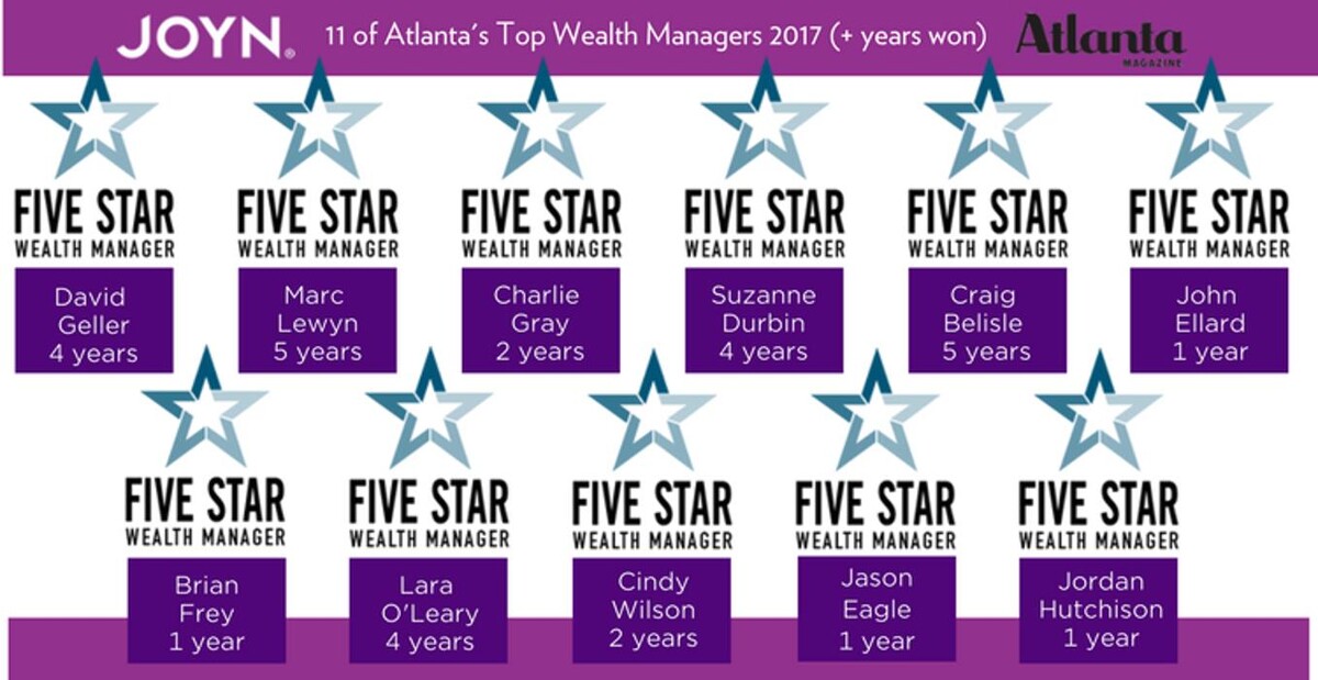 Images Wealth Enhancement Group