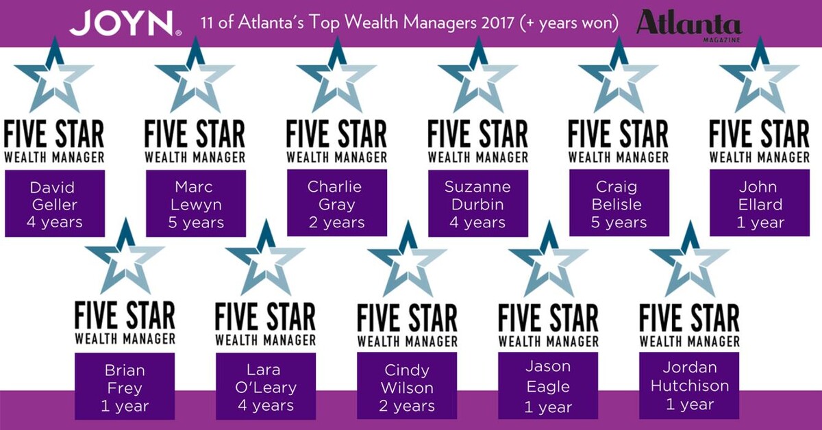Images Wealth Enhancement Group