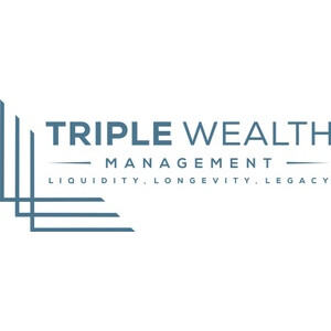 Triple Wealth Management Logo
