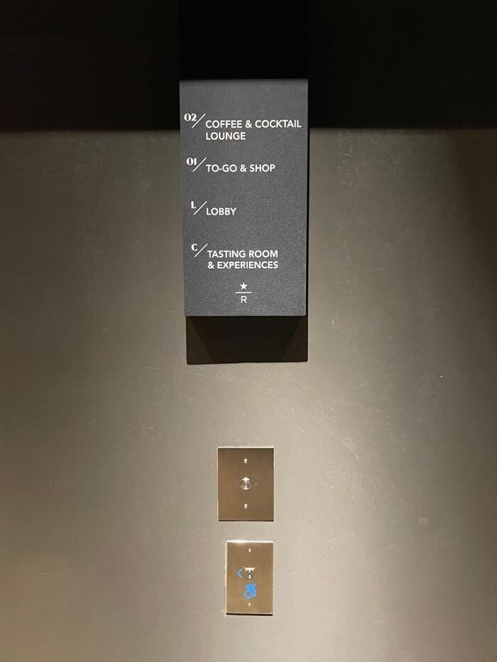 Images Starbucks Reserve - Empire State Building