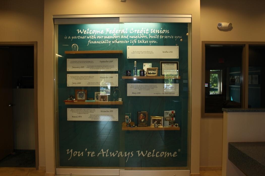 Images Welcome Federal Credit Union