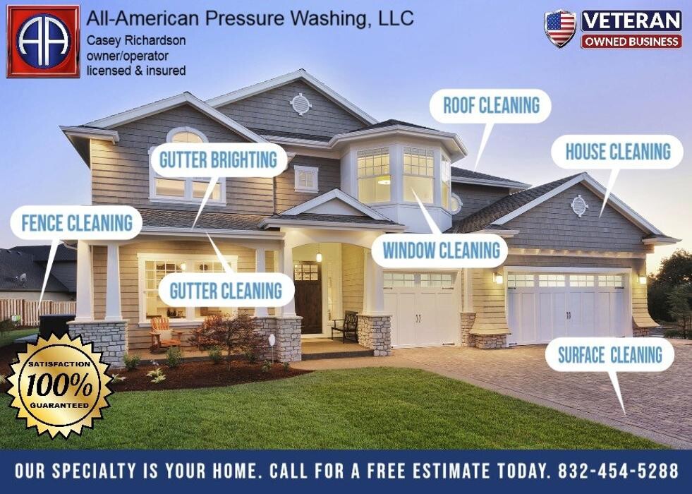All-American Pressure Washing, LLC Logo