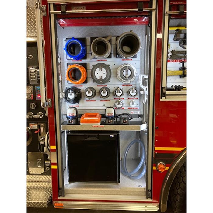 Images Sensible Products