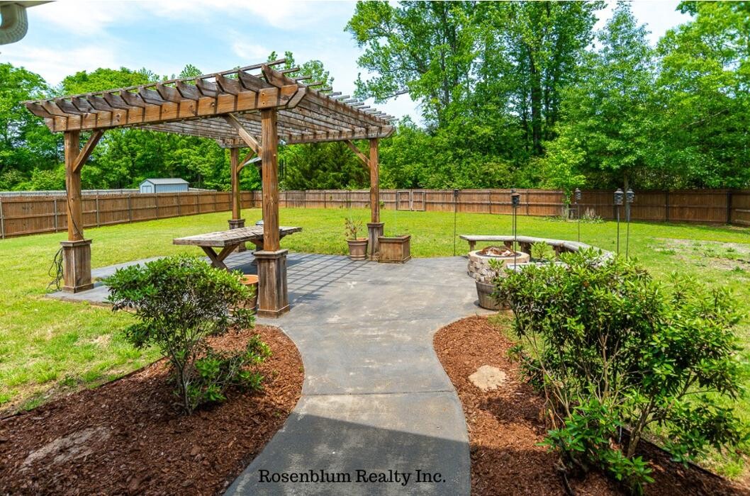 Images Rosenblum Realty, Inc.