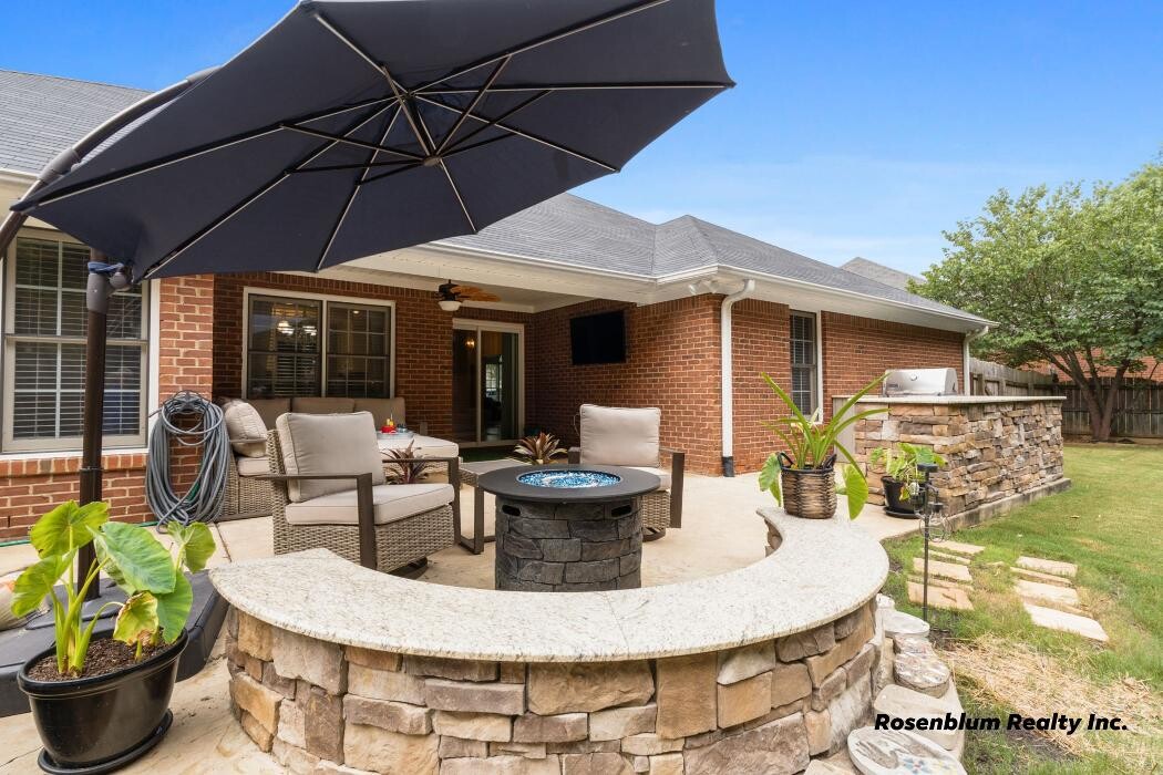 Images Rosenblum Realty, Inc.