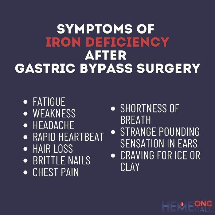 Images Fem Iron Infusion Centers by Heme On Call