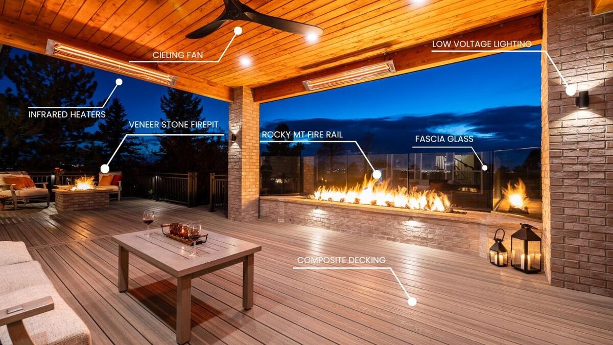 Images Mosaic Outdoor Living