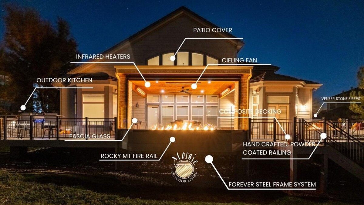 Images Mosaic Outdoor Living
