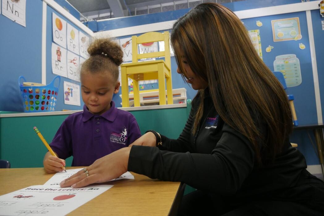 Images Language & Literacy Academy For Learning