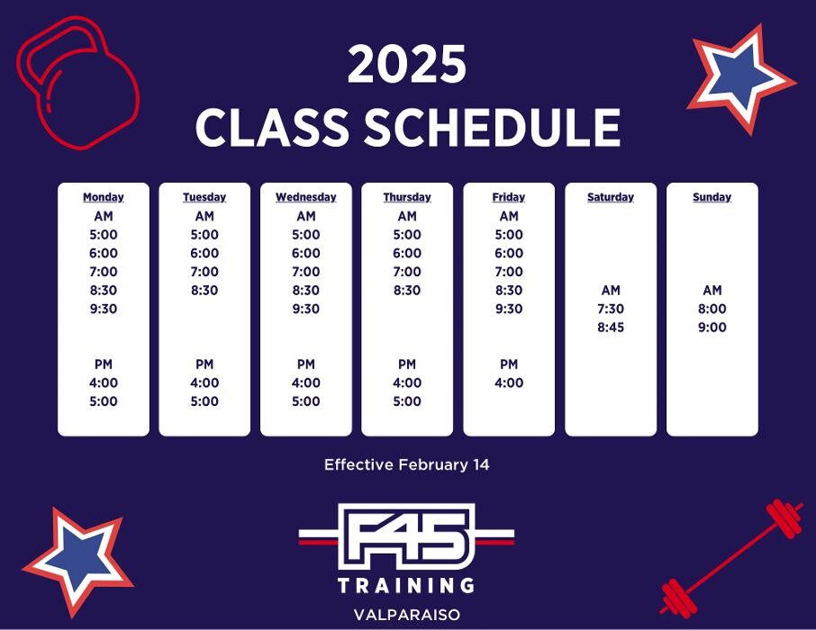 Images F45 Training Valparaiso