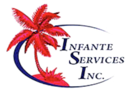 Infanate Services Inc. Logo