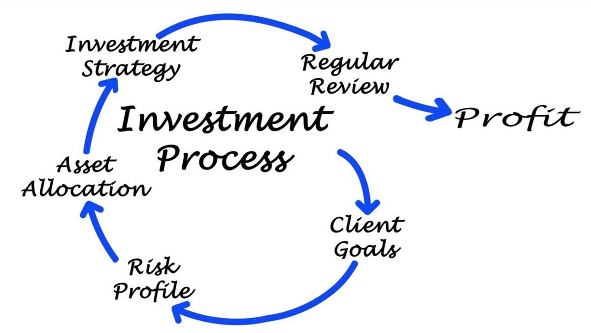Images Wealth Enhancement Group