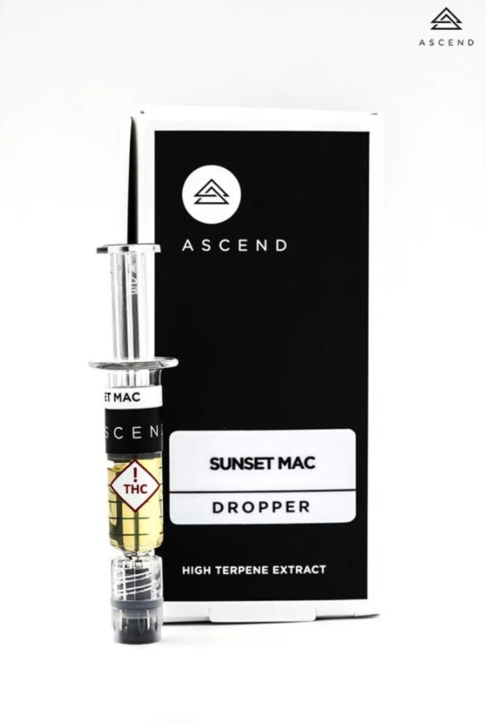 Images Del Mundo Weed Dispensary