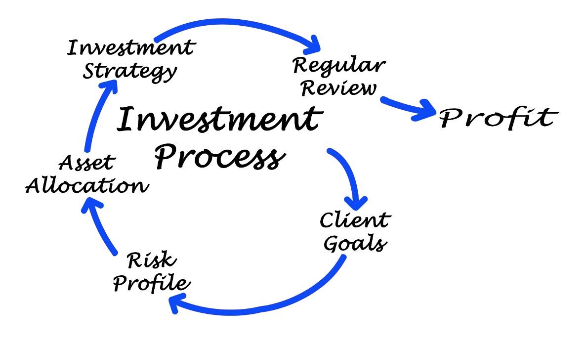 Images Wealth Enhancement Group