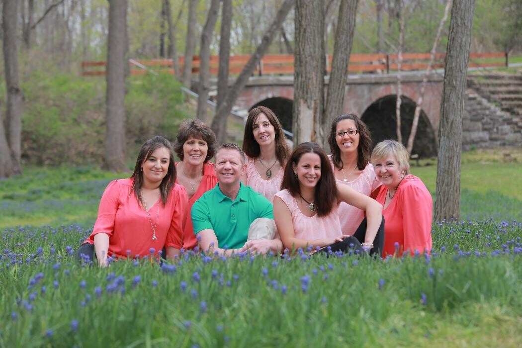 Images Scott A. Gradwell, D.M.D., F.A.G.D, P.C.