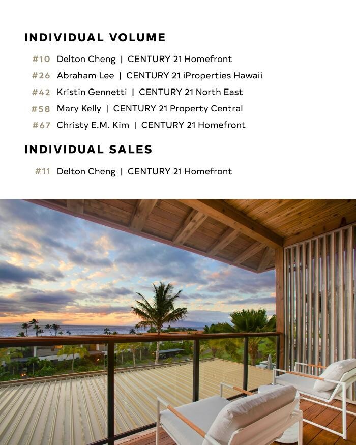 Images Century 21 Delia Realty Group