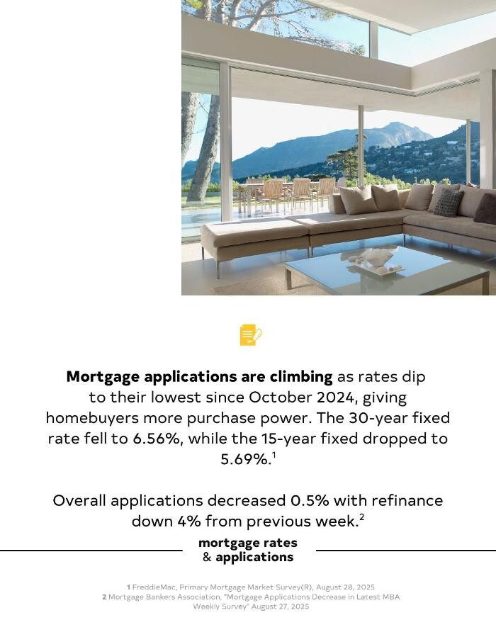 Images Century 21 Delia Realty Group