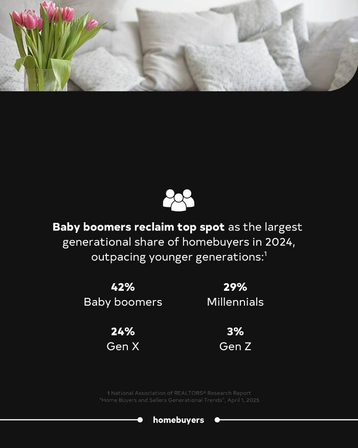 Images Century 21 Delia Realty Group