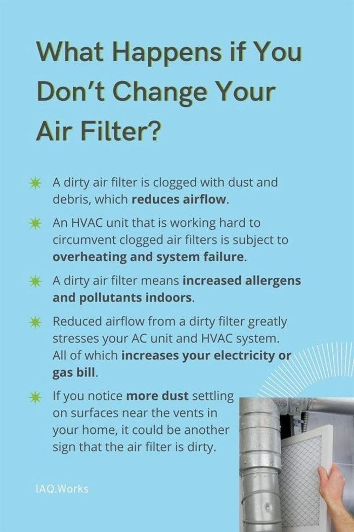 Images Palestine Air & Heat, LLC