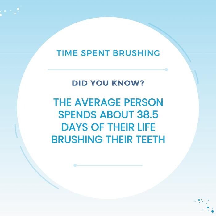 Images Northwest Dental Health & Aesthetics
