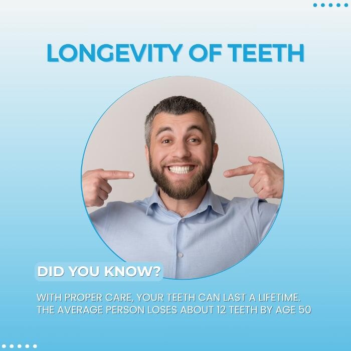 Images Northwest Dental Health & Aesthetics