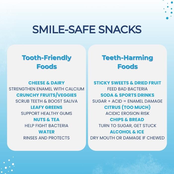 Images Northwest Dental Health & Aesthetics