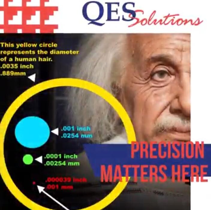 Images QES Solutions