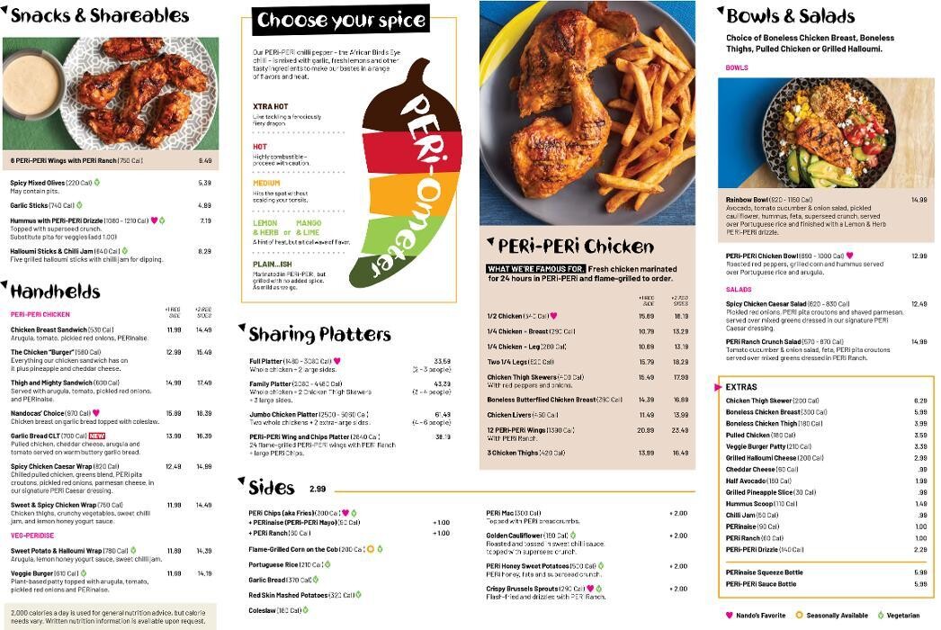 Images Nando's PERi-PERi