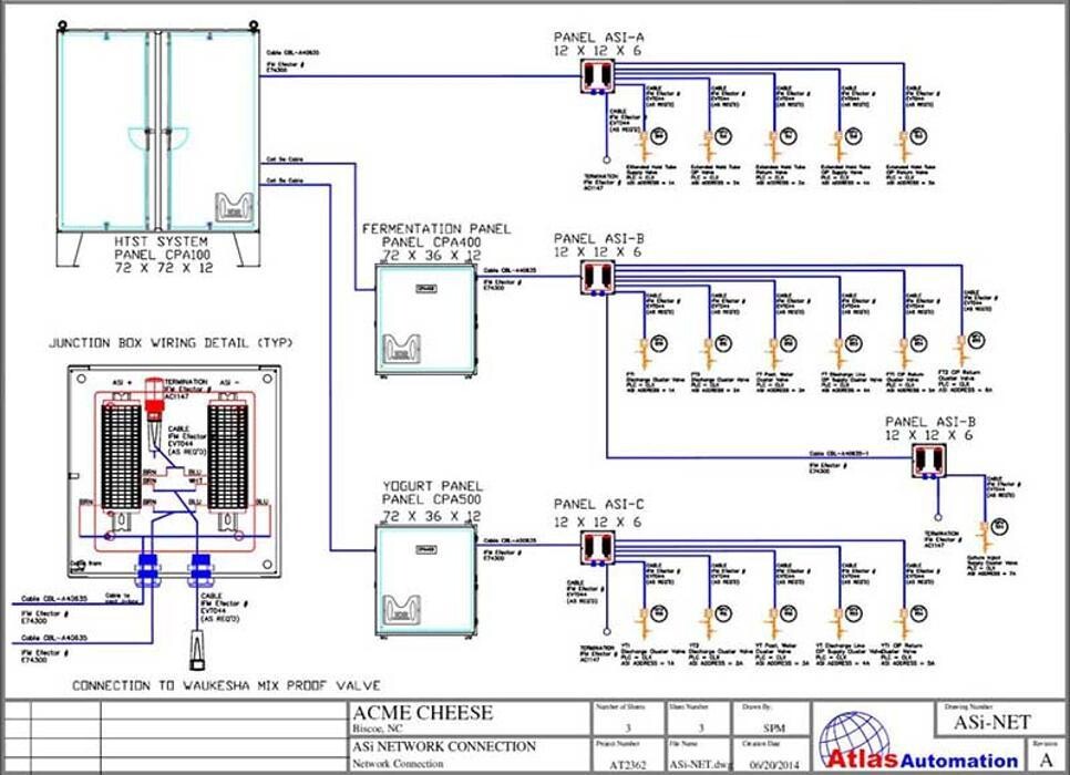 Images Atlas Automation