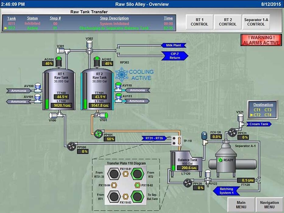 Images Atlas Automation