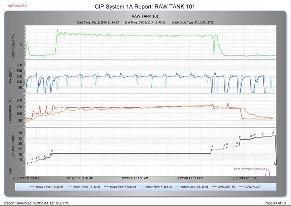 Images Atlas Automation